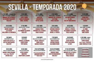 Séville-cartels2020